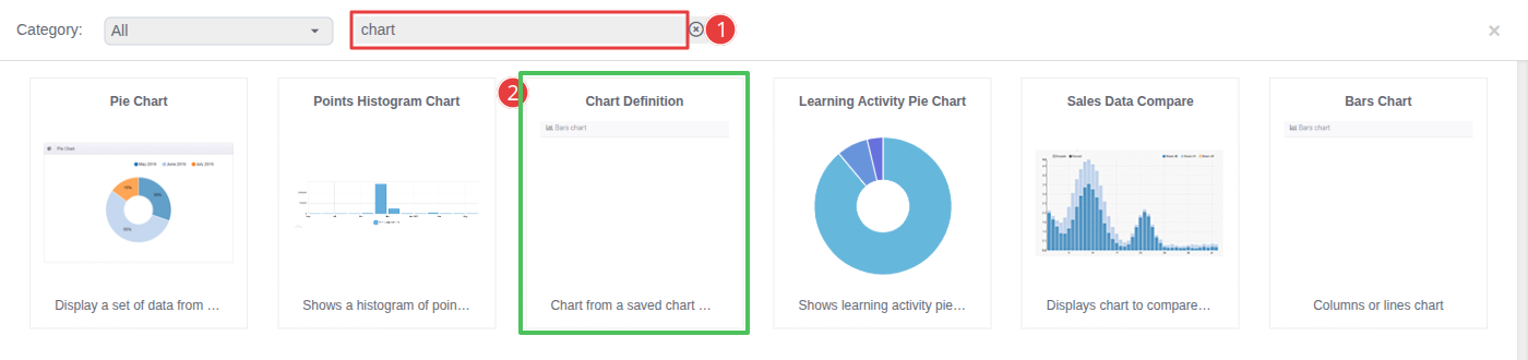 The component picker filtered by the word chart, with the Chart Definition component highlighted