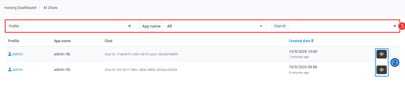 The AI Chats list with filters for Profile, App name and Chat ID