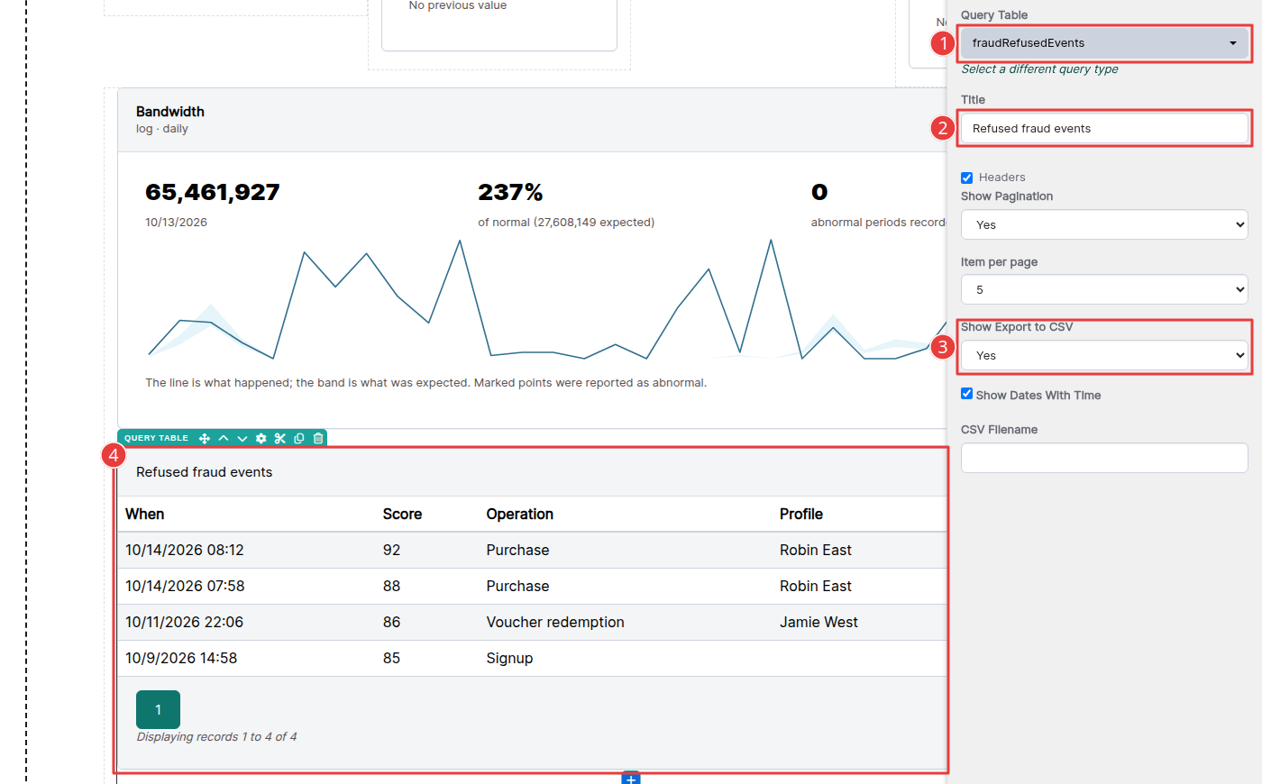 The Query Table component settings with fraudRefusedEvents chosen, a title, and Show Export to CSV set to Yes