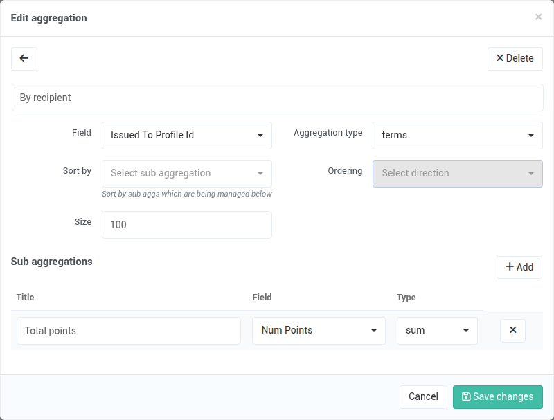 Editing a terms aggregation on Issued To Profile Id, with a Total points sum sub aggregation