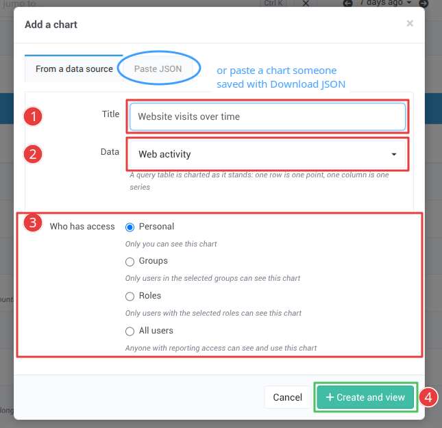 The Add a chart dialog with a title, a data source, access options and the Create and view button