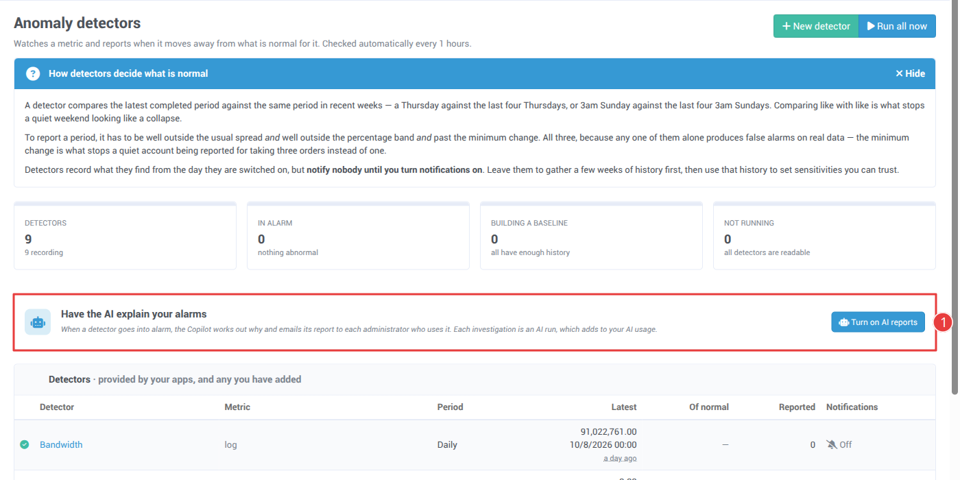 The Anomaly detectors page with the panel Have the AI explain your alarms and its Turn on AI reports button